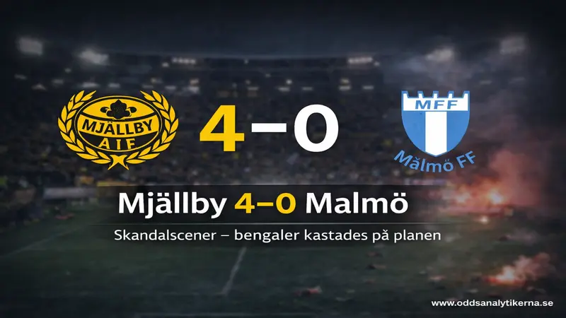 Mjällby chockade Malmö – 4–0-krossen som slutade i skandalscener